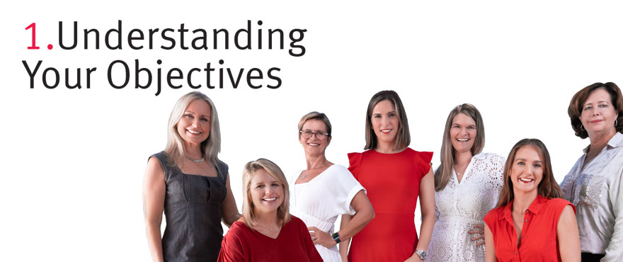 Understanding Your Objectives